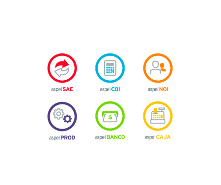 SAE,-COI,-NOI,-Banco-y-PROD